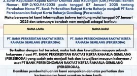 Pengumuman perubahan nama PT BPR Kerta Raharja Gemilang 
