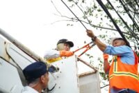 Wakil Bupati Tangerang Intan Nurul Hikmah melakukan pemotongan kabel fiber optik diruas Jalan Syech Nawawi Tigaraksa 