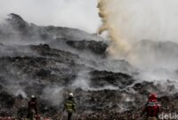 Sampah di TPA Jatiwaringin Kabupaten Tangerang (foto ; detik.com)